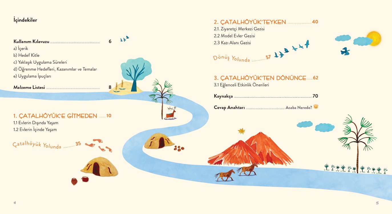 Kültür Duraklarında Keşif: Çatalhöyük
