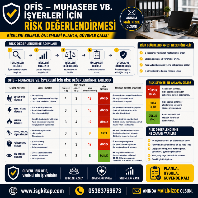 OFİS-MUHASEBA VB İŞYERLERİ İÇİN RİSK DEĞERLENDİRMESİ