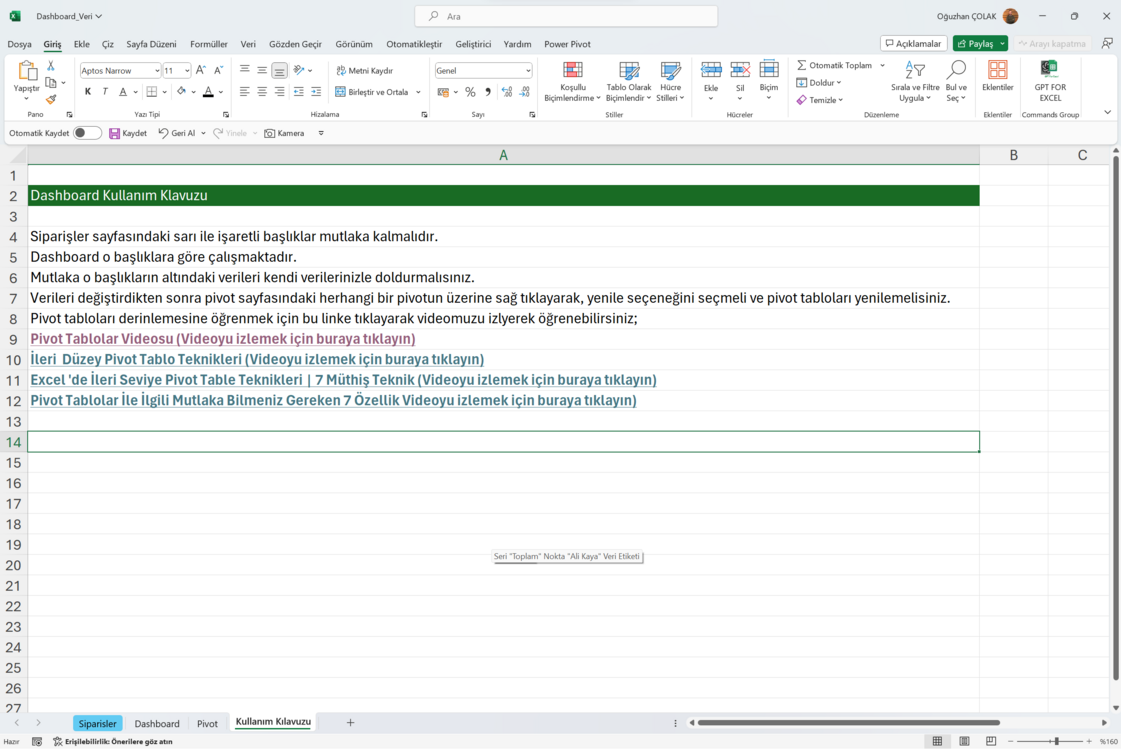 SATIŞ PERFORMANS ANALİZ DASHBOARD'U