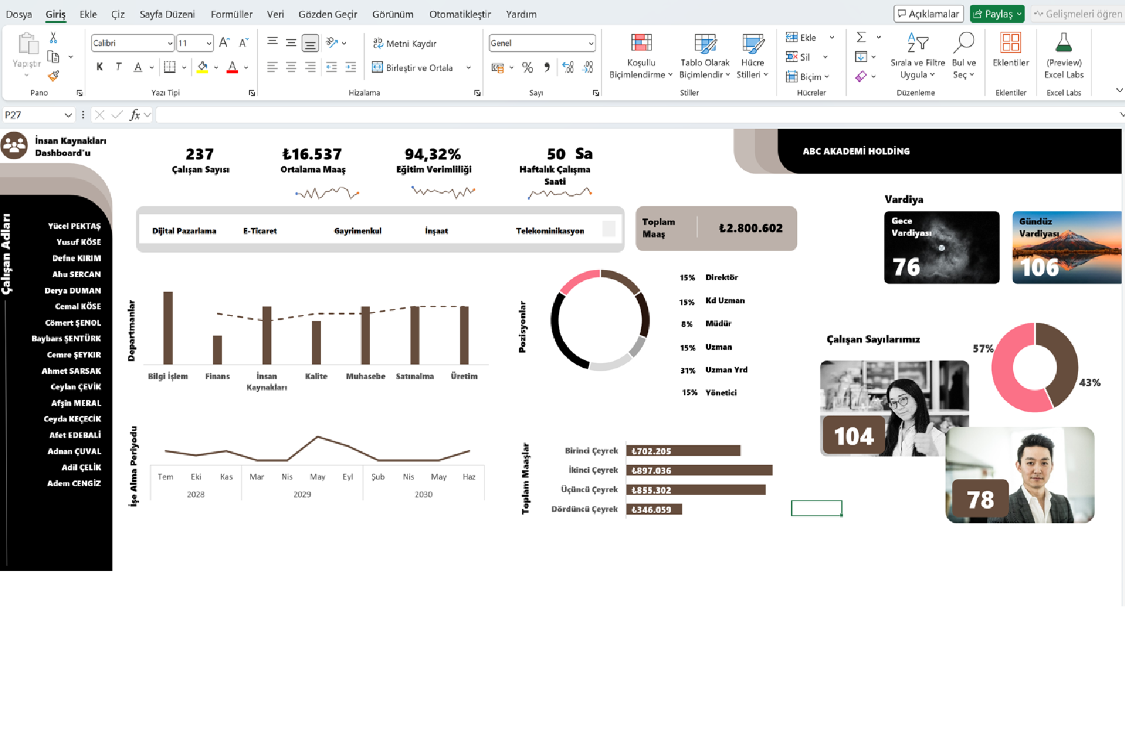 14 Adet Dashboard Dokümanı Bir Arada İndirimli! Sınırlı Süre Geçerlidir!