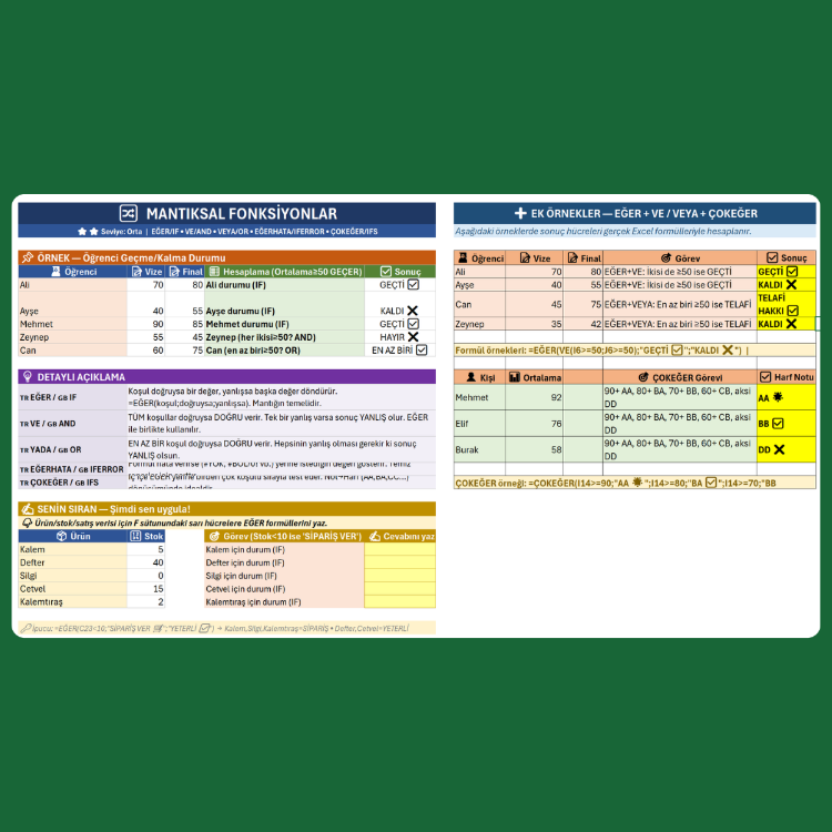 Excel Pratik Yapma Dokümanı-Sıfırdan İleri Seviye