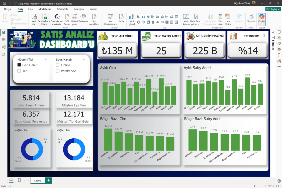 POWER BI | SATIŞ ANALİZ PROGRAMI
