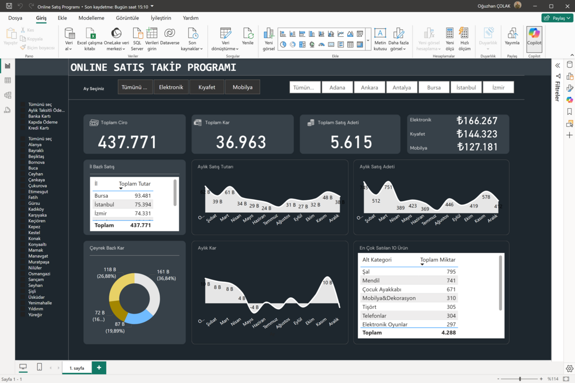 POWER BI | ONLINE SATIŞ TAKİP PROGRAMI