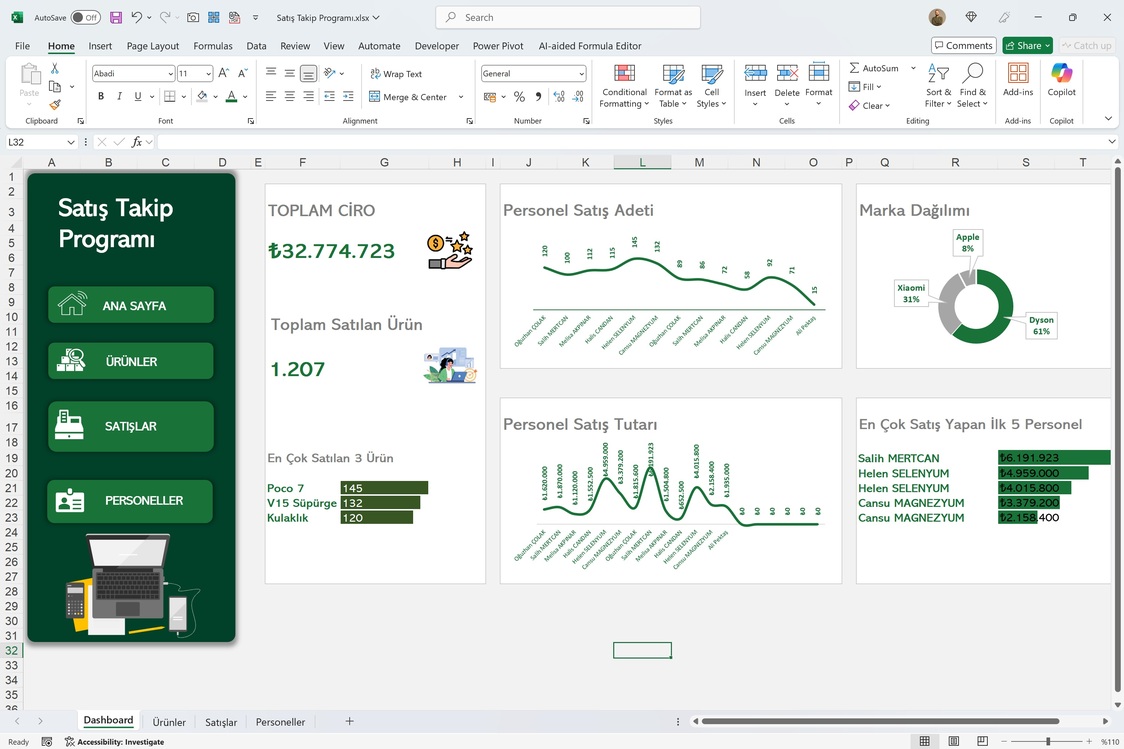 Excel Satış Takip Programı | DashBoard ve Grafikler