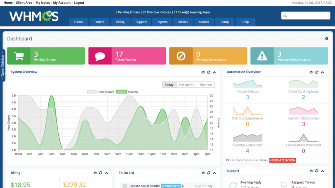 WHMCS Site Kurulumu – Temel, Standart ve Full Paketler
