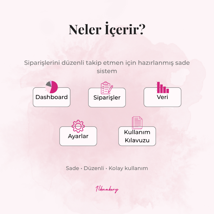 Sipariş ve Ödeme Takip Sistemi (Dashboard)