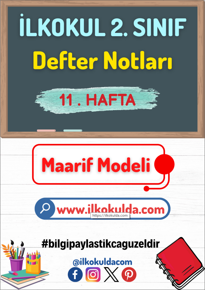 2. Sınıf 11. Hafta (24-28 Kasım) Maarif Modeli Defter Notları