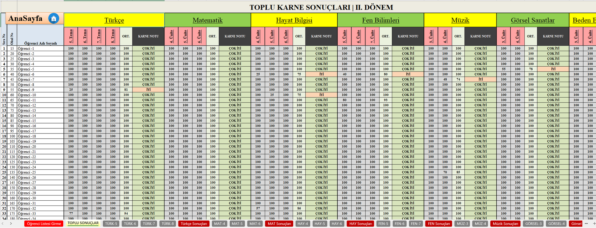 3. Sınıf 2. Dönem Karnesi Maarif Modeli Kazanım-Süreç Değerlendirme Ölçekleri 2024-2025