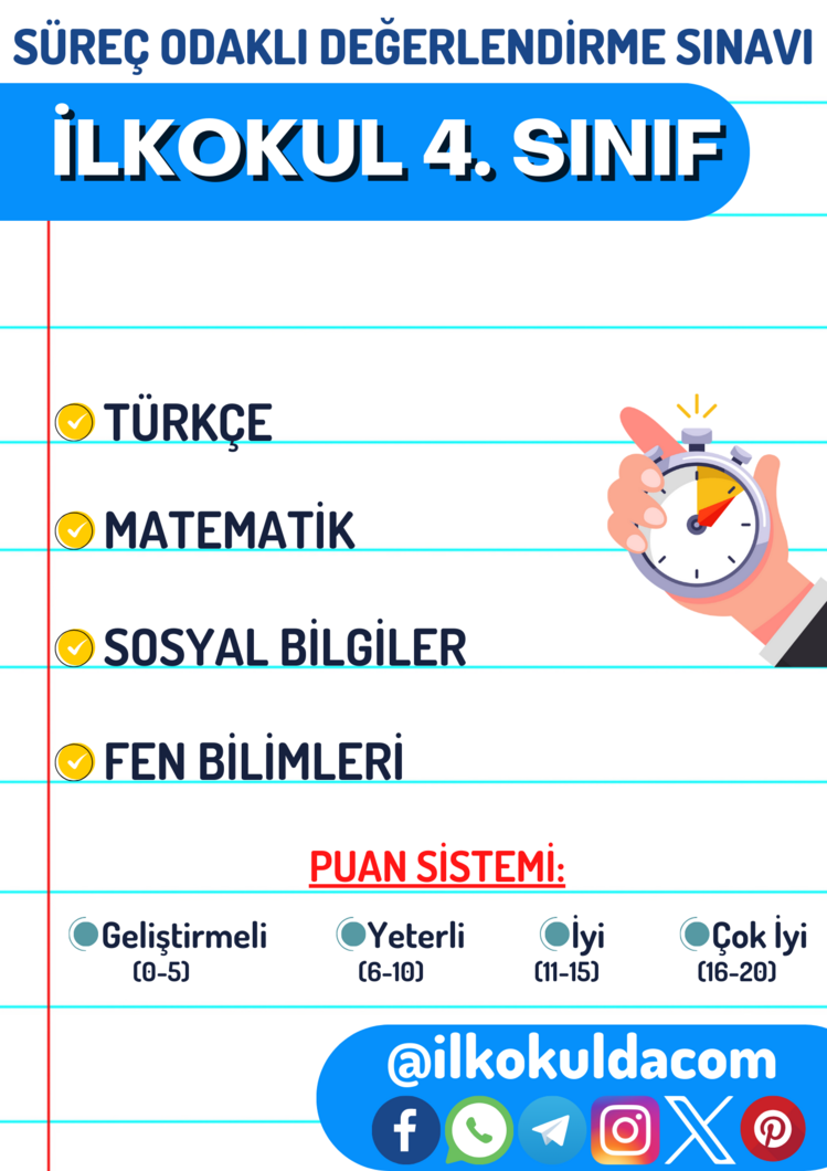 4. Sınıf 05. Hafta (06-10 Ekim) Süreç Değerlendirme Sınavı (SODES)