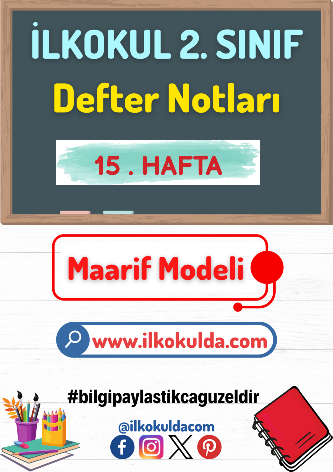 2. Sınıf 15. Hafta (22-26 Aralık) Maarif Modeli Defter Notları