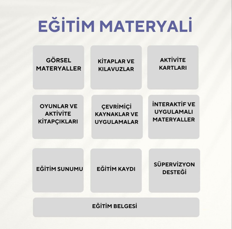 Okula Uyum ve Oryantasyon Sürecinde Psikolojik Danışmanın Rolü ve Müdahale Stratejileri