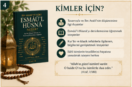 İbn Arabî ve Tasavvuf Büyüklerine Göre Esmâü'l-Hüsnâ | 1. Fasikül