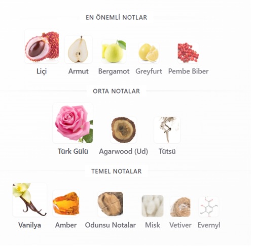 Delina Exclusif Parfüm