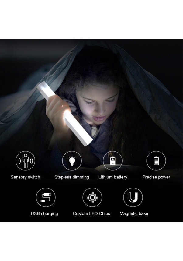 Dolap & Koridor İçin LED Hareket Sensörlü Işık – Şarj Edilebilir