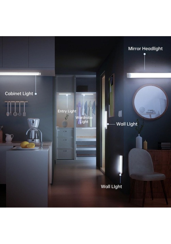 Dolap & Koridor İçin LED Hareket Sensörlü Işık – Şarj Edilebilir