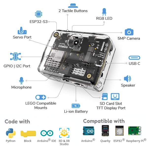 Quarky Intellio Discovery Kit