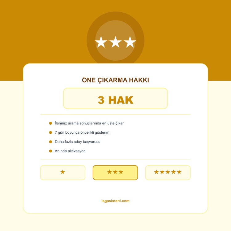 3 ÖNE ÇIKARMA HAKKI