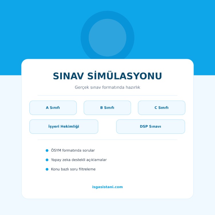 Sınav Simülasyonu(İSG Sınav Modülü)(60 Adet Sınav Hakkı)