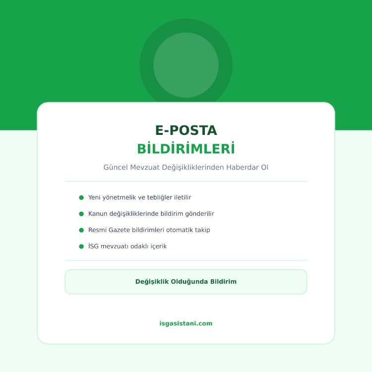 E-posta Bildirimleri