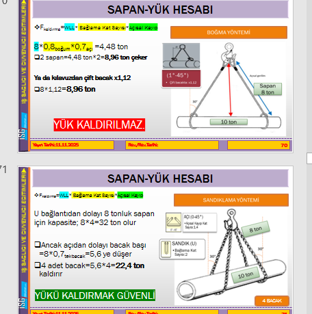 Sapancı-İşaretçi İSG Eğitim Sunumu
