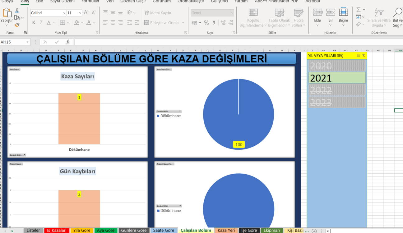 İş Kazası Takip Formu (Pivot tablo)