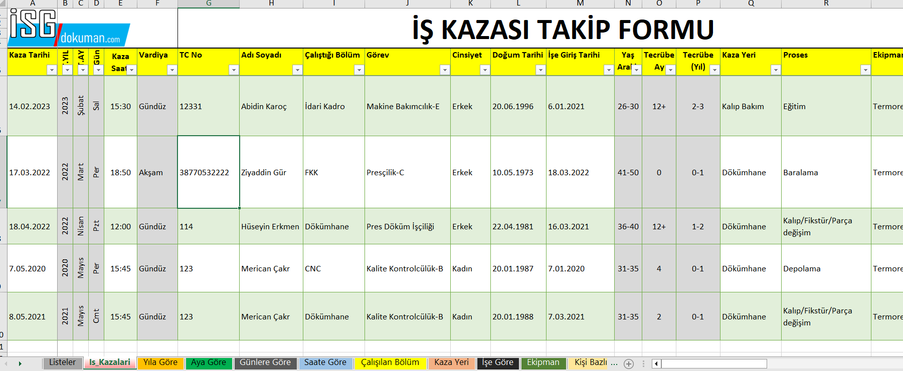 İş Kazası Takip Formu (Pivot tablo)