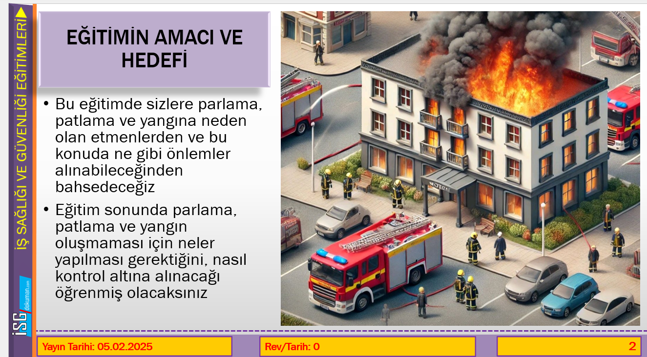 Parlama, patlama, yangın ve yangından korunma