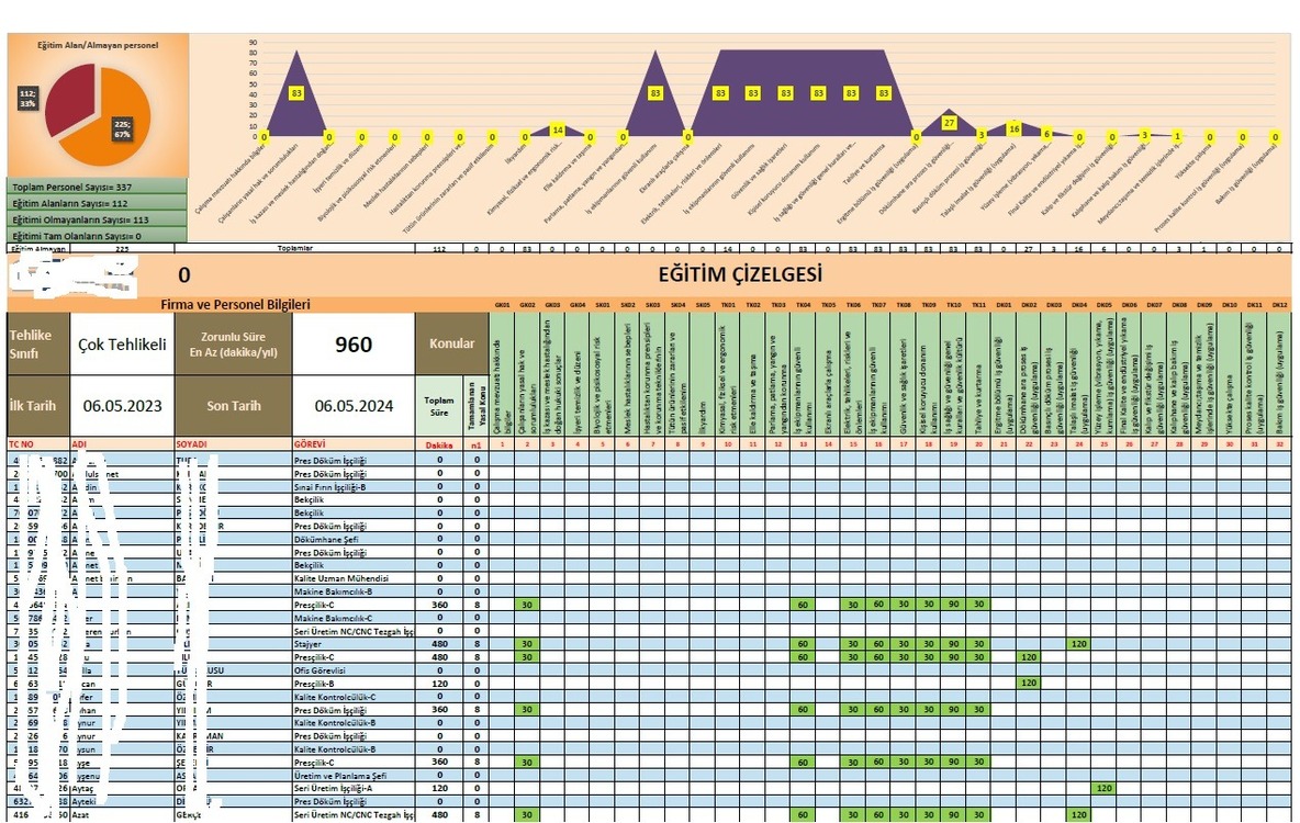 İSG Eğitim Takip Programı (Excel)