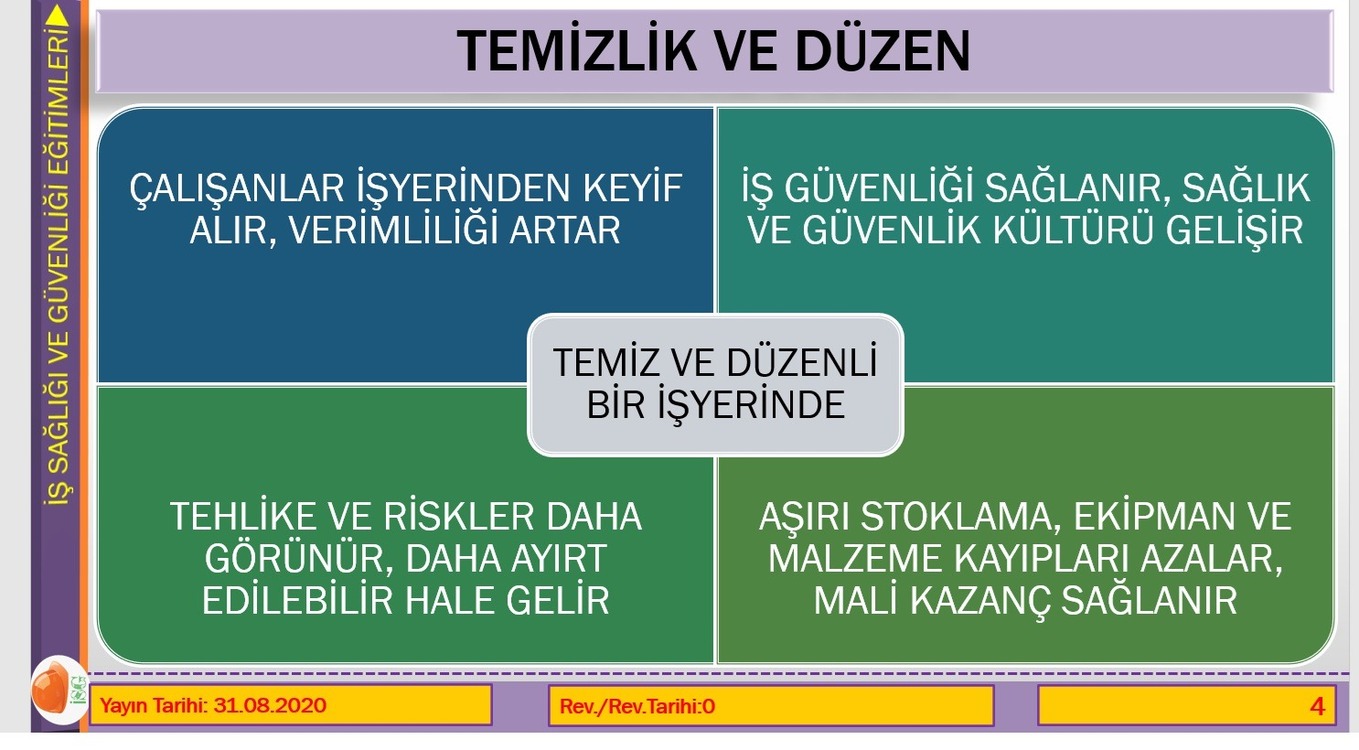 İşyeri temizliği ve düzeni isg eğitim sunumu