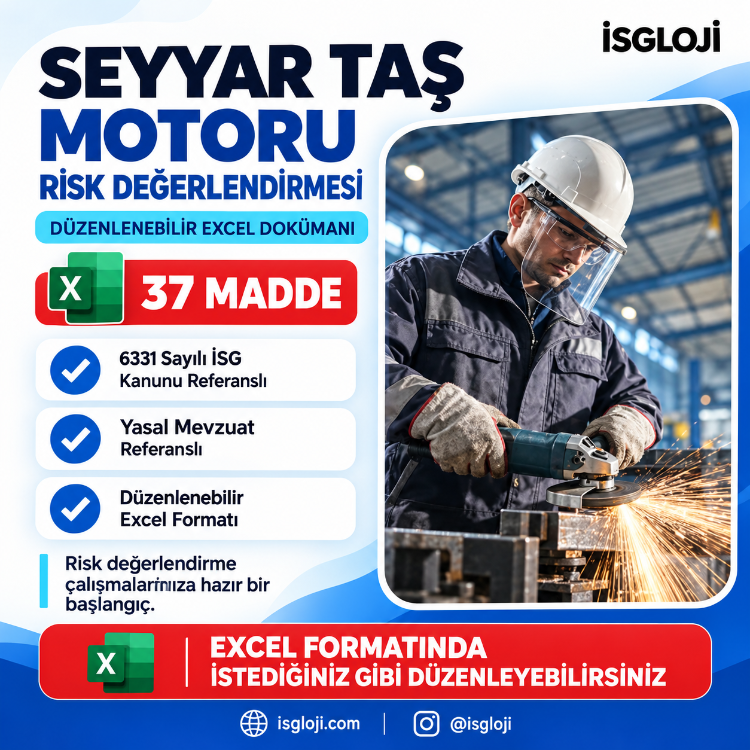 Taş Motoru (Spiral) Risk Değerlendirme