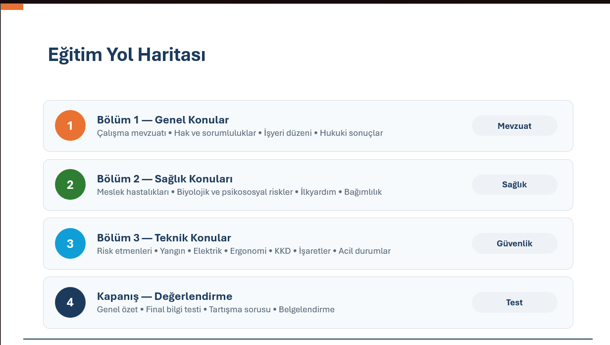 Temel İş Sağlığı ve Güvenliği Eğitim Sunumu | Hazır İSG Eğitim Slaytı