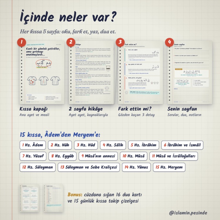 Peygamber Kıssaları Defteri · 81 Sayfa Yazdırılabilir PDF (Kur'an Notları)