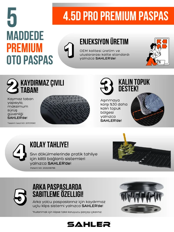 TESLA JUNIPER SAHLER 4.5D HAVUZLU PASPAS