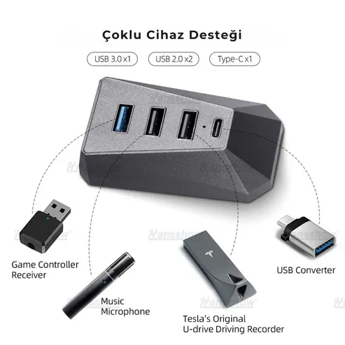 Tesla Model Y Torpido Gözü Çok Fonksiyonlu 1 Adet USB 3.0 \ 2 Adet USB 2.0 \ 1 Adet Type-C