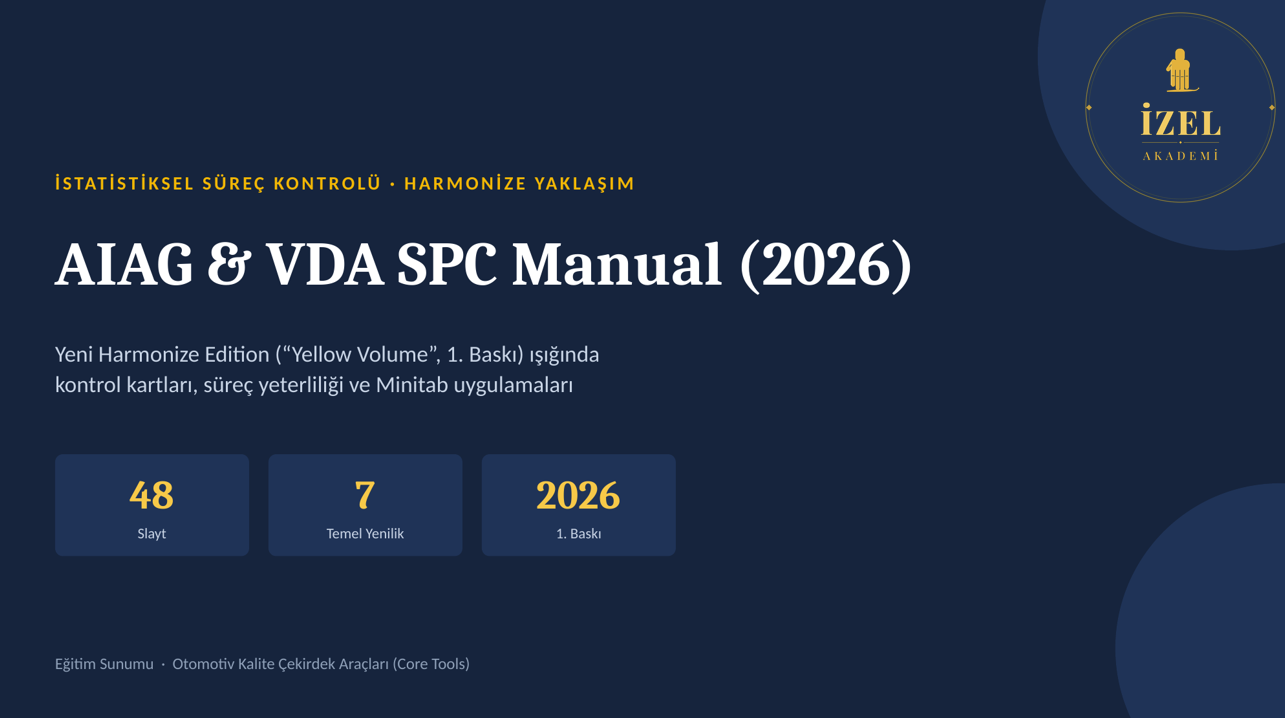 AIAG VDA SPC Eğitim Sunumu