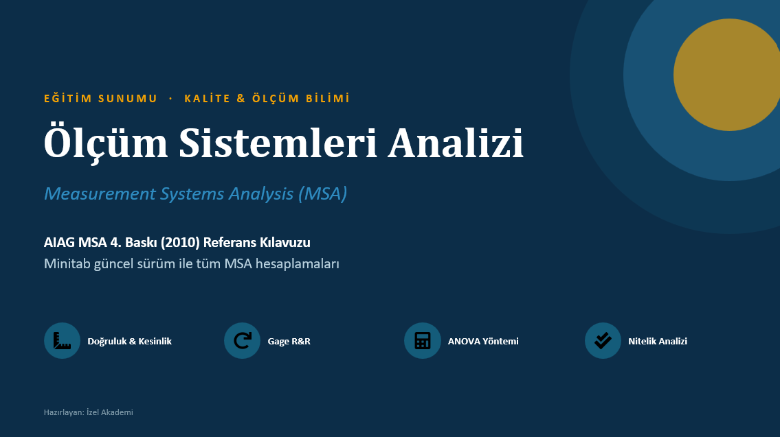 MSA (Ölçüm Sistemleri Analizi Eğitim Sunumu)
