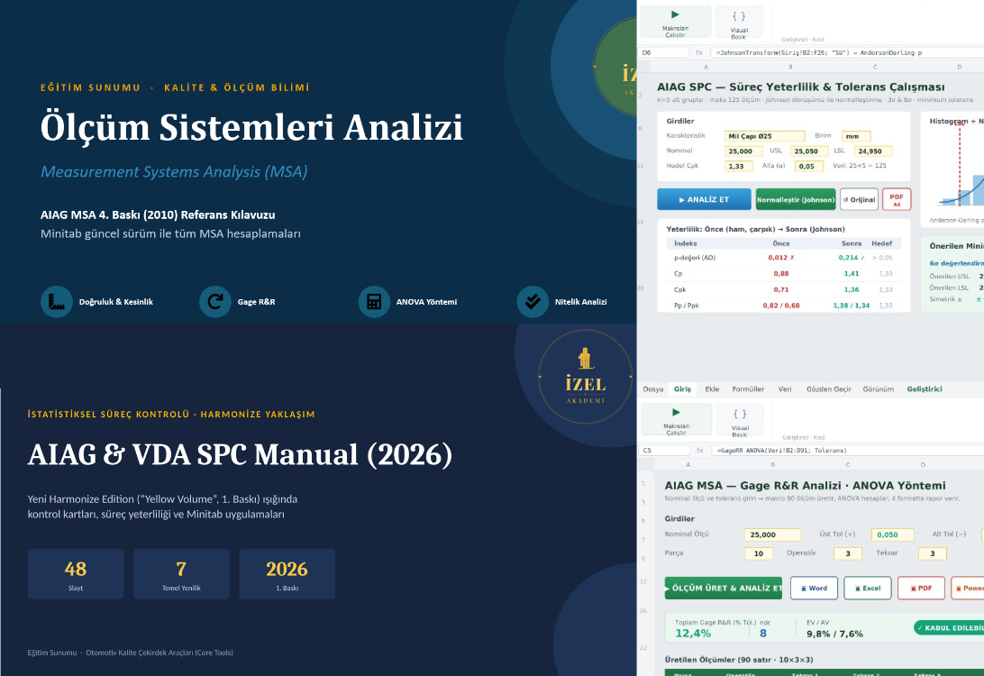 MSA+SPC EĞİTİM ROBOTLARI ve EĞİTİM SUNUMLARI
