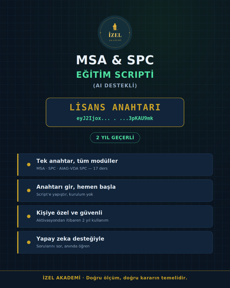 MSA & SPC EĞİTİM SCRİPTİ (AI DESTEKLİ) LİSANS ANAHTARI