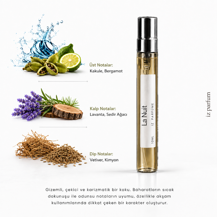 3 x 10ml Yazlık Erkek Parfüm Seti