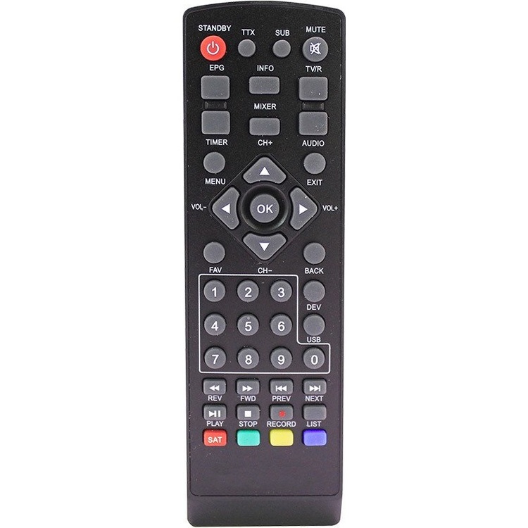 Globex GLB-8800 Millenium MLN-9000 Mini HD kumanda k1c1 m15141 jetnetcomtr
