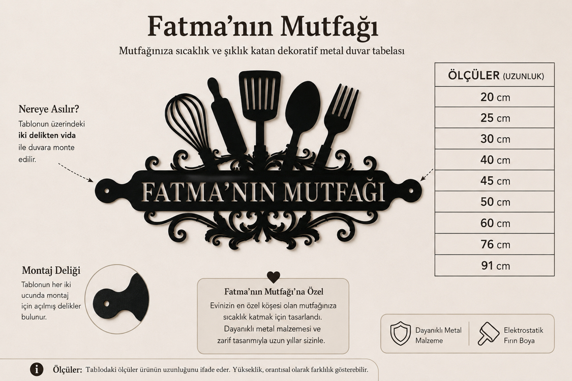 Kişiye Özel İsimli Metal Mutfak Dekoru - Dekoratif Duvar Tabelası
