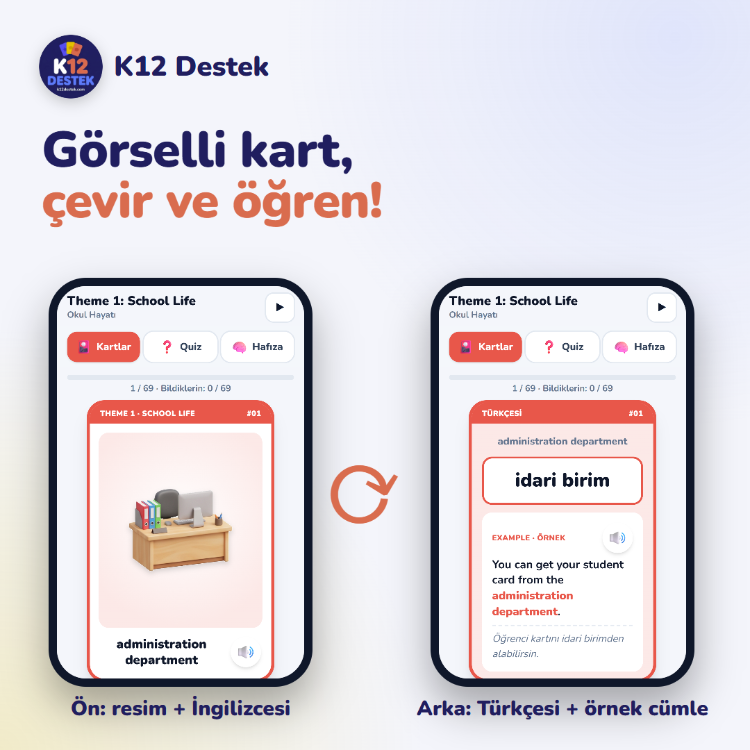 5. Sınıf İngilizce Kelime Kartları | Dijital Set (1 Yıl Erişim)