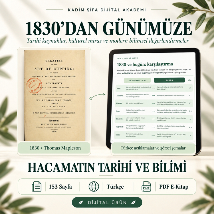 Hacamatın Tarihi ve Bilimi | 153 Sayfalık Görsel E-Kitap (PDF)