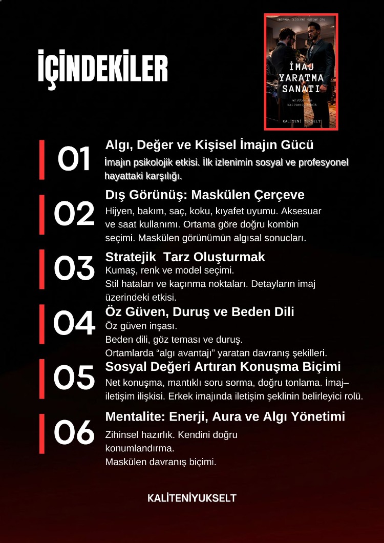 İmaj Yaratma Sanatı: İlk Saniyeden Unutulmaz Ol