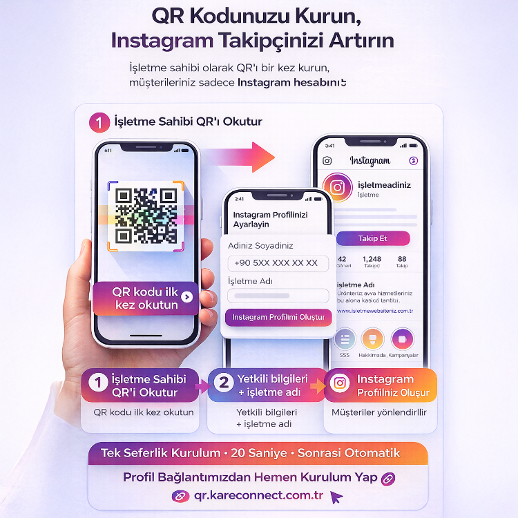 Google Yorum & Instagram Takip QR Stant 16cm x 15cm 