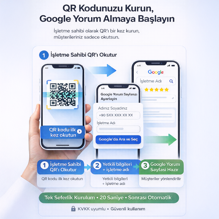 Google Yorum & Instagram Takip QR Stant 16cm x 15cm 
