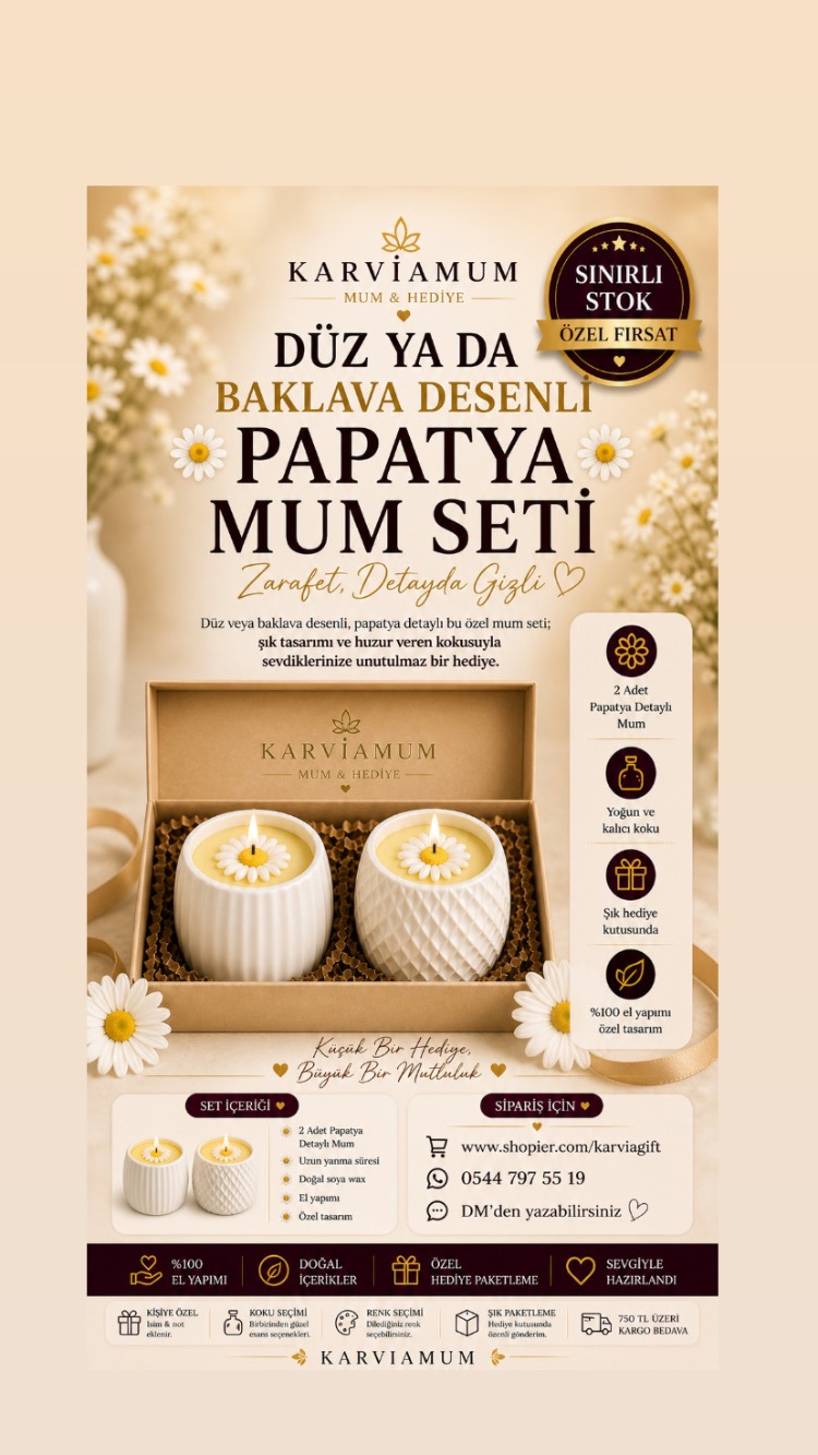 Karvia Kokulu Beton Mum Set Baklava