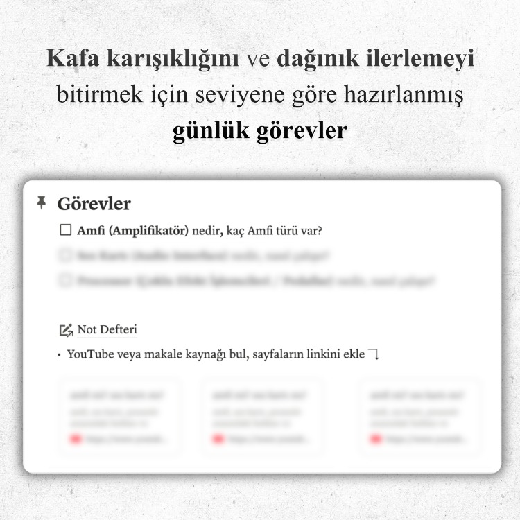 Gitar Yol Haritası - 53 günde gitar yolculuğuna başla