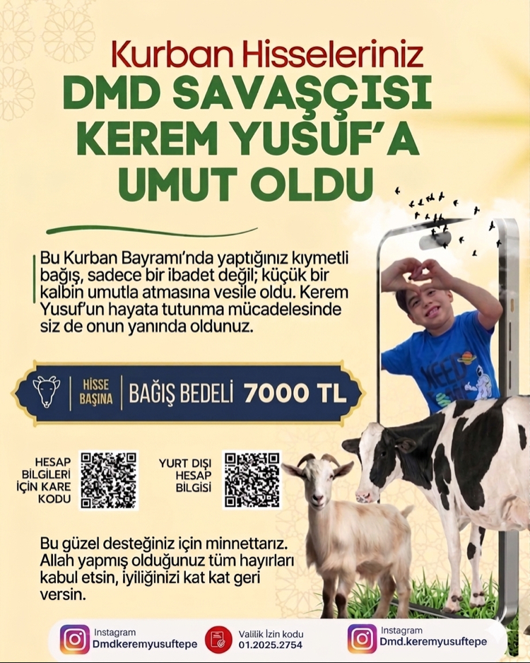 KURBAN BAĞIŞI