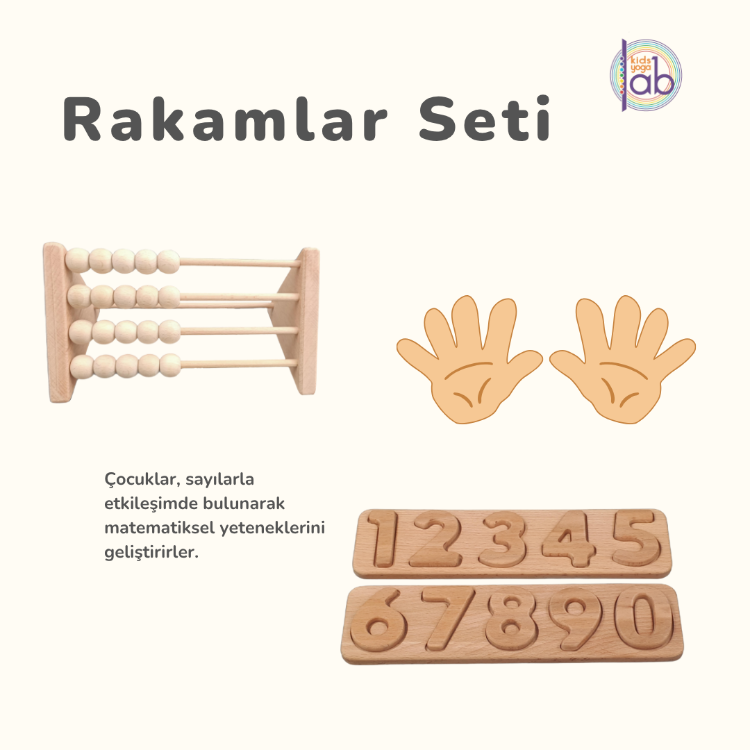 Sayı Sayma - Rakamlar Set